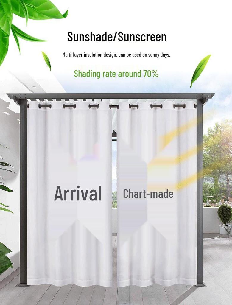 Белая оконная сетка, устойчивая к погодным условиям: Водонепроницаемая, Маслостойкая, Пятноустойчивая, Непрозрачная, Светопропускающая марля для использования в помещении/на улице