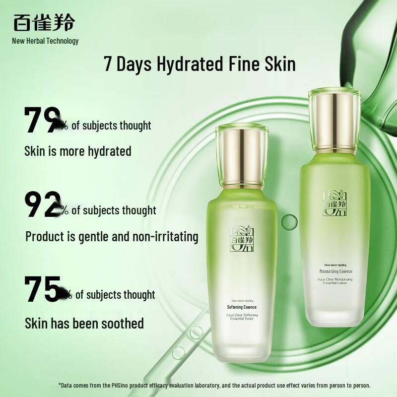PECHOIN Water Clear Hydrating Skincare Set