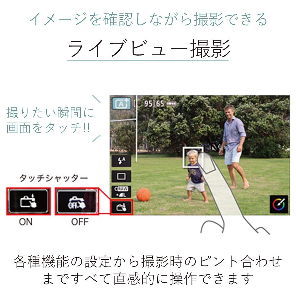 Цифровая зеркальная камера Canon EOS Kiss X10i с двойным зумом EOSKISSX10I-WKIT