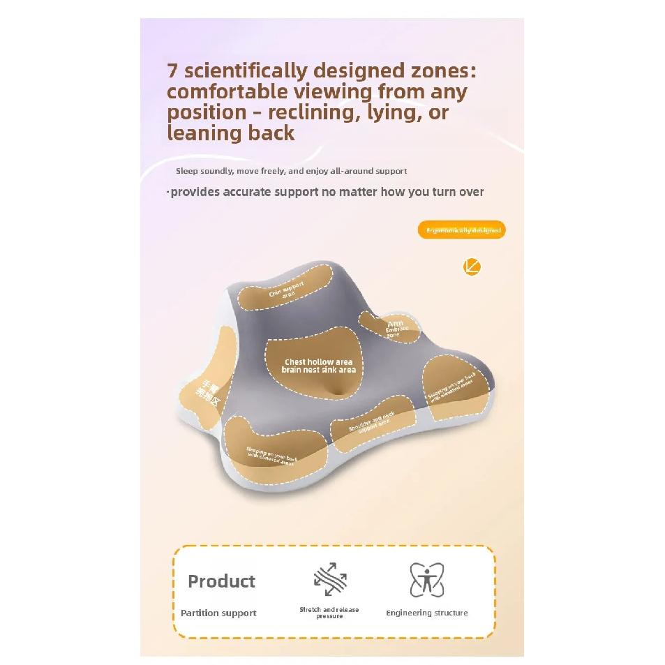 Multi Functional Wedge-shaped Pillow Mobile Phone Pillow Cervical Protection Pillow Nap Pillow Headboard Cushion Massage