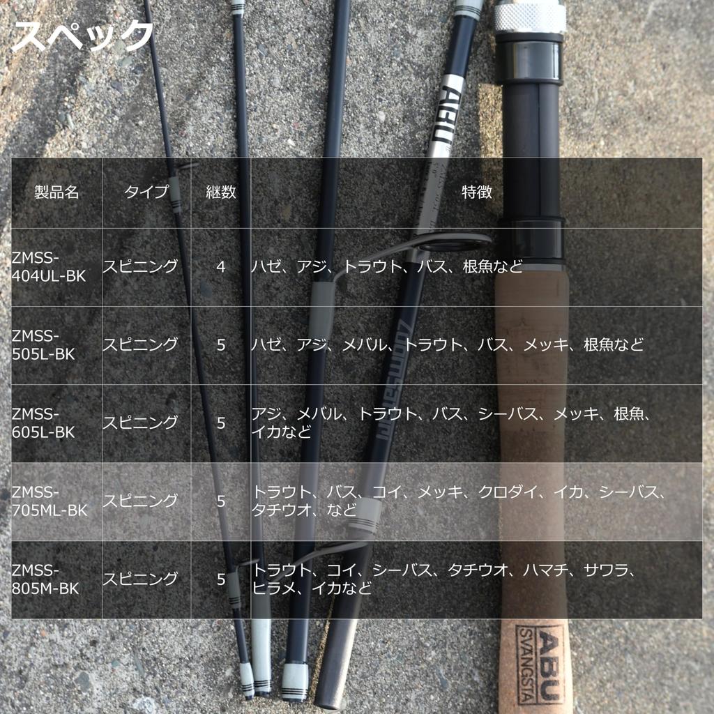 Спиннинговое удилище ZoomSafari ZMSS-705ML-BK