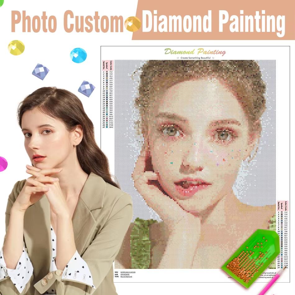 DIY Photo Custom Full Round Drill Diamond Painting Cross Stitch Mosaic Diamond Embroidery Home Wedding Decoration