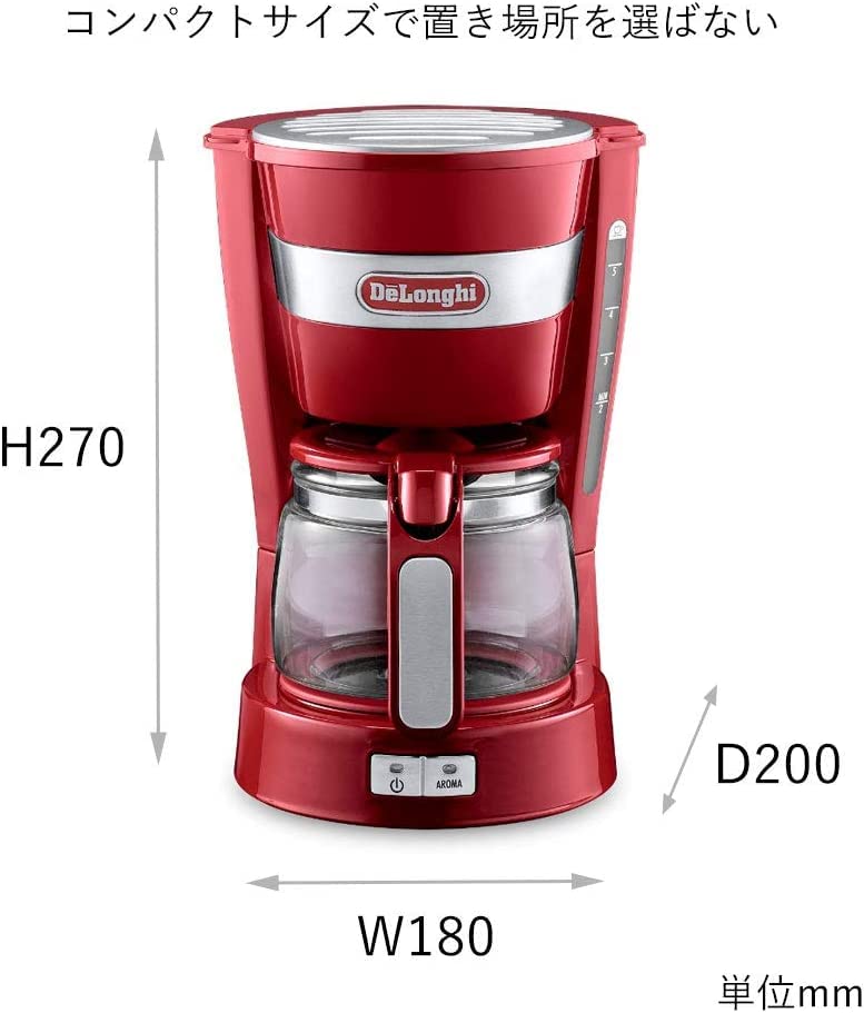 Кофеварка капельная DeLonghi Passion Red Active Series Red 5 чашек ICM14011J-R