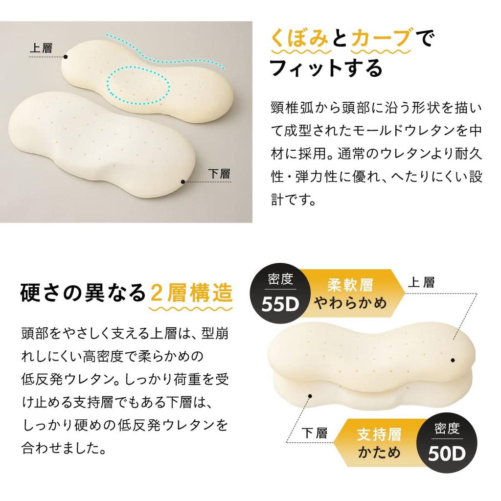 EMOOR Подушка для сна на боку с подставкой для рук, Пена с памятью, Двухслойная конструкция с разной жесткостью, Пенополиуретан с памятью, Съемный чехол