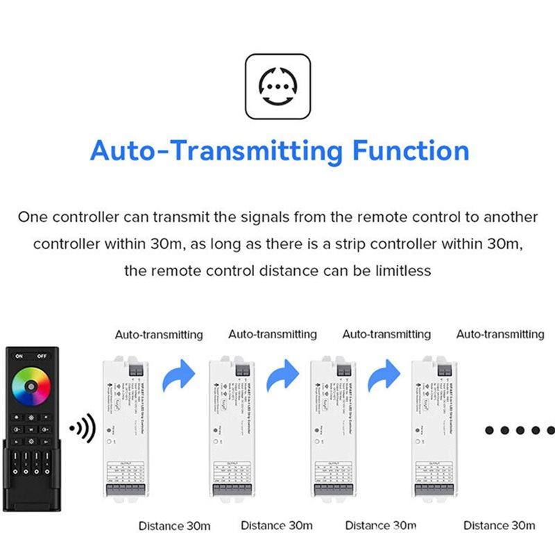 Свежий Wi-Fi и BT 5-в-1 Контроллер светодиодной ленты Диммируемый RGB/RGBW/WW+ CW/RGBCCT Монохромный Приложение Smart Life DC12-24V Управление освещением S