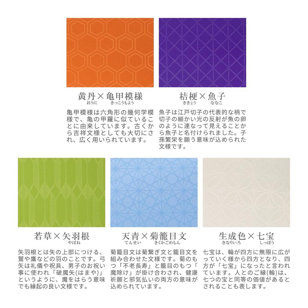 Mabu Складной 12 Желтоватый УФ-свет Подходит для дождя и японский зонт унисекс для мужчин и зонт от солнца, Унисекс, 55 см, Ребра, "Эдо" Красный, SMV-42260.