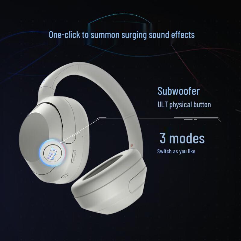 Sony Наушники Bluetooth с шумоподавлением и мощными басами ULT WEAR