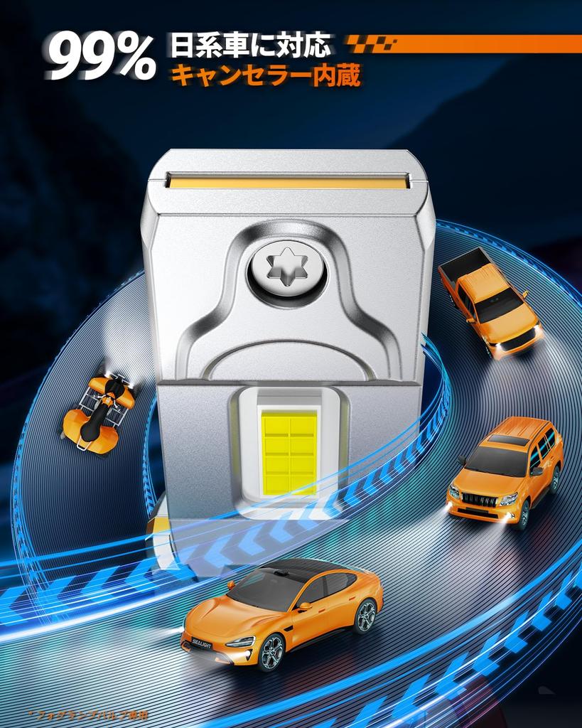 SEALIGHT Fog Lamp H11H8LED Fog LED Fog Light Bulb IP68 Waterproof 6500K Built-in Canceller High Brightness White CSP7035 Chip 12V Vehicle Inspect