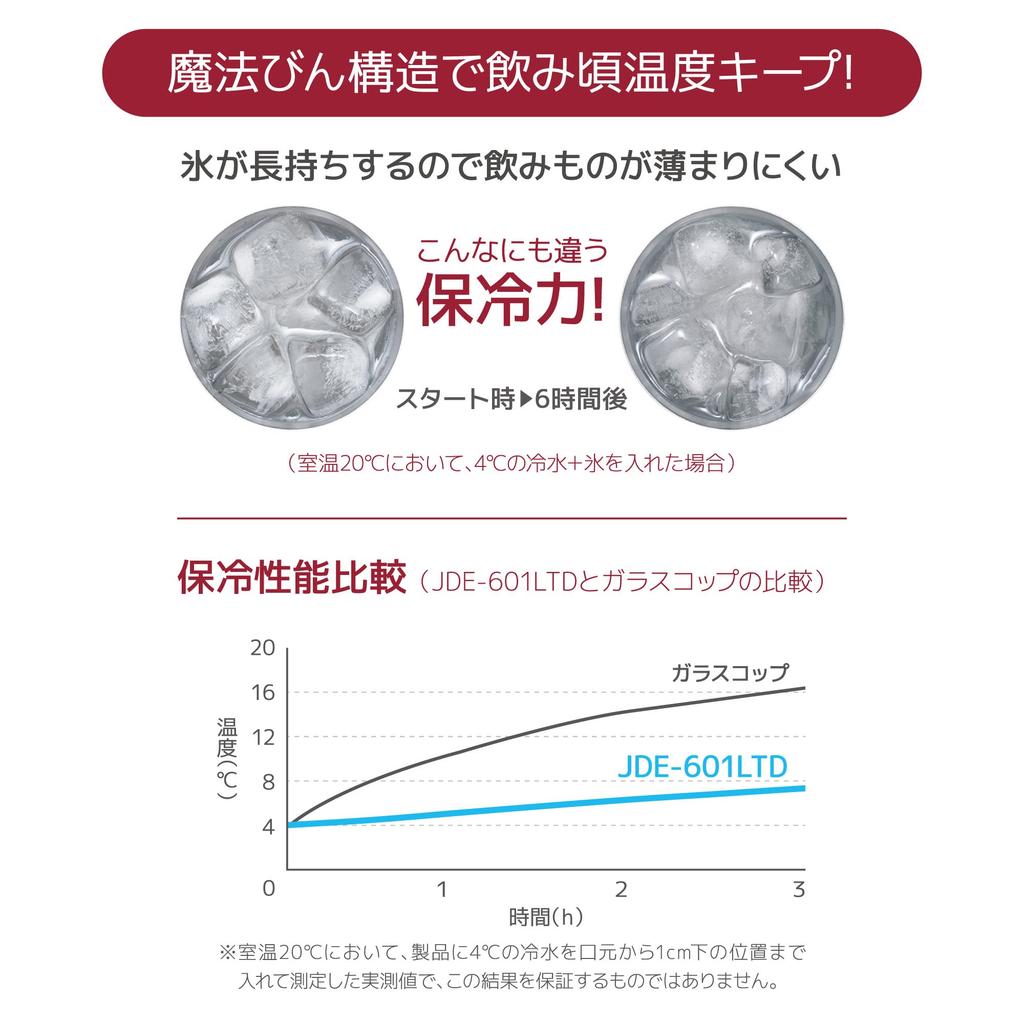 Термос с вакуумной изоляцией, красное золото, подарок на день RGD, пивной напиток для мужчин и женщин, подарок на день рождения, 0,6 л, JDE-601LTD, для отца