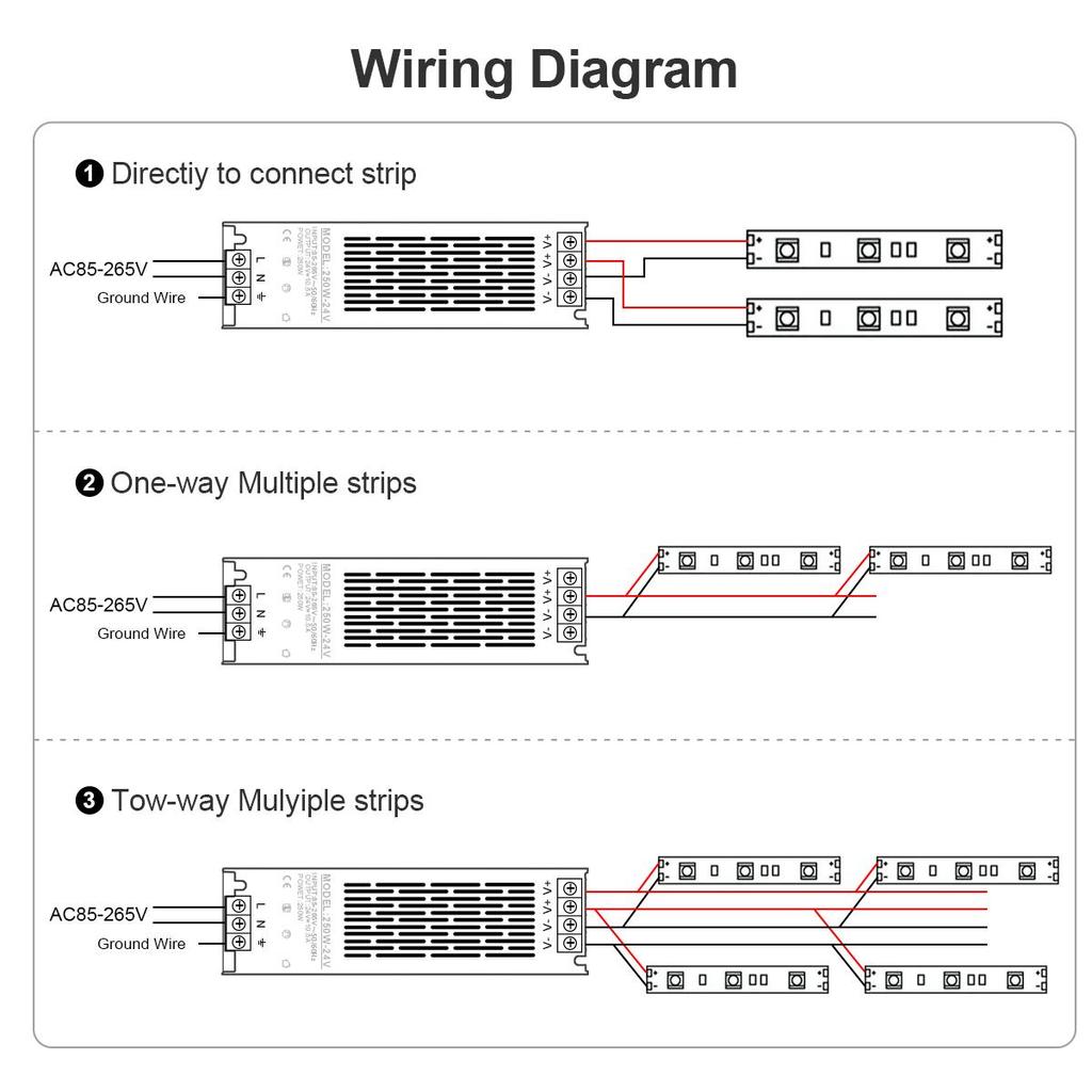 Светодиодный импульсный источник питания полной мощности, адаптер переменного тока 110 В/220 В в постоянный ток 24 В, трансформаторы для освещения, 60 Вт, 150 Вт, 250 Вт, светодиодный драйвер