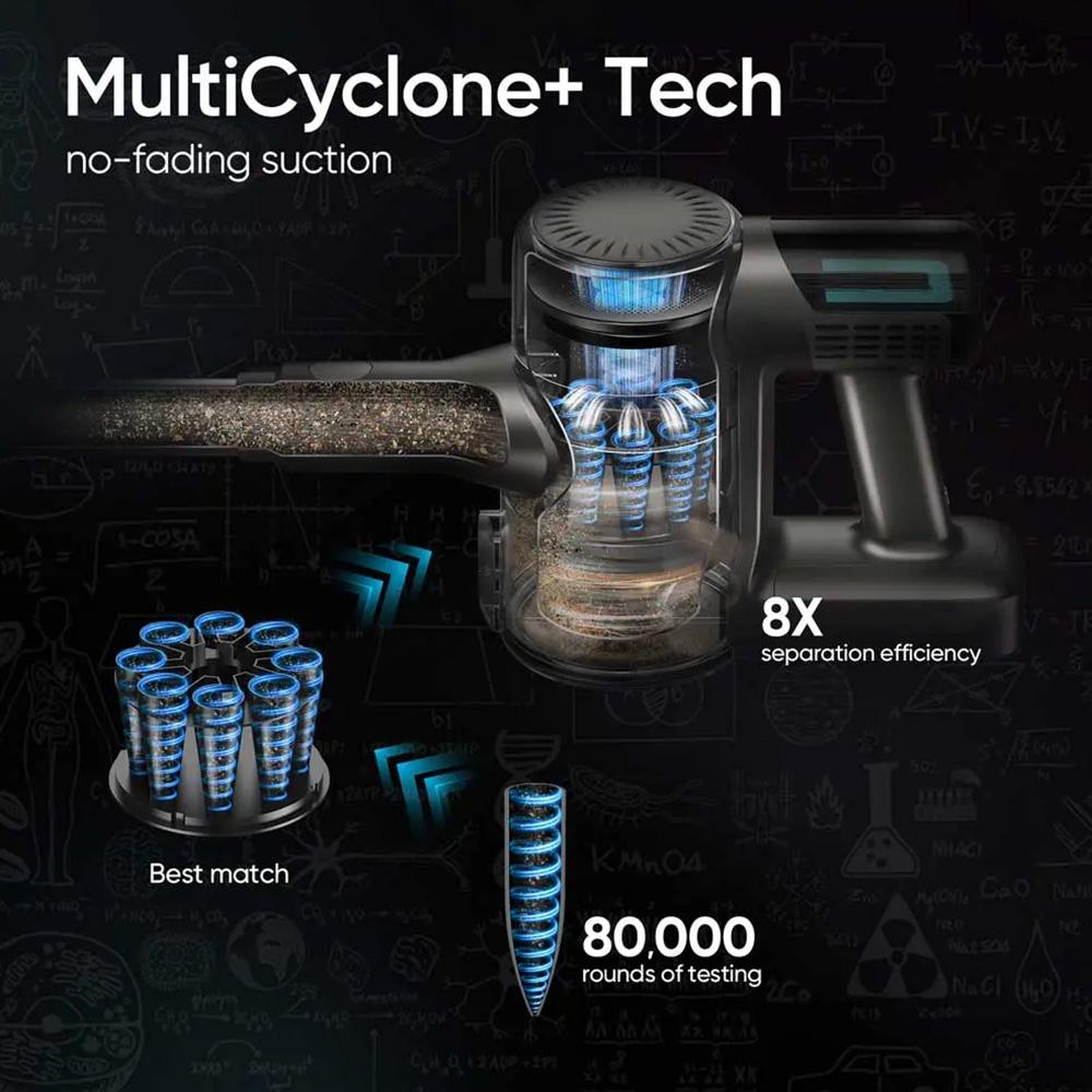Беспроводной пылесос MOOSOO TD1-Mate, мощность всасывания 33 кПа, светодиодный дисплей, время работы 45 минут, бесщеточный двигатель 420 Вт