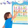 Audio Book Interactive Talking Wall Chart PVC Electronic Toddler Alphabet  Parent-child