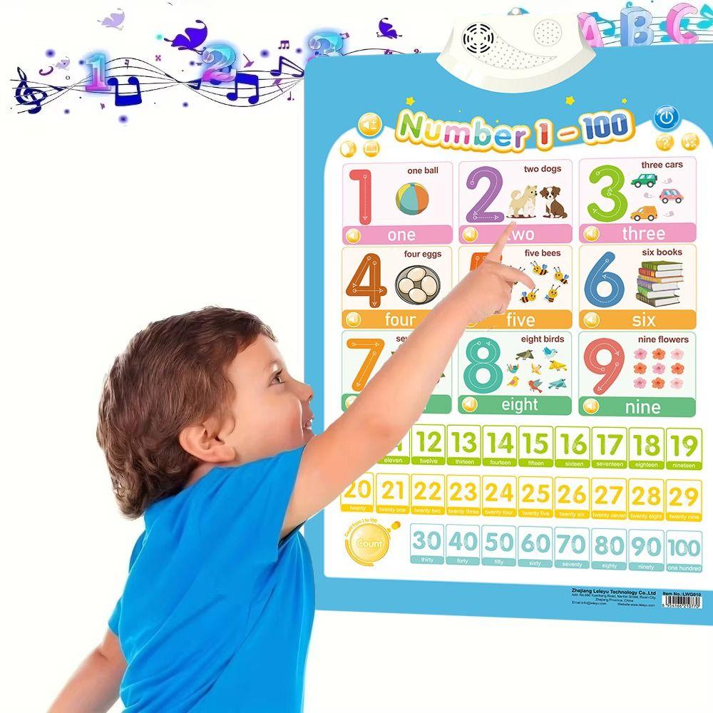 Audio Book Interactive Talking Wall Chart PVC Electronic Toddler Alphabet Parent-child