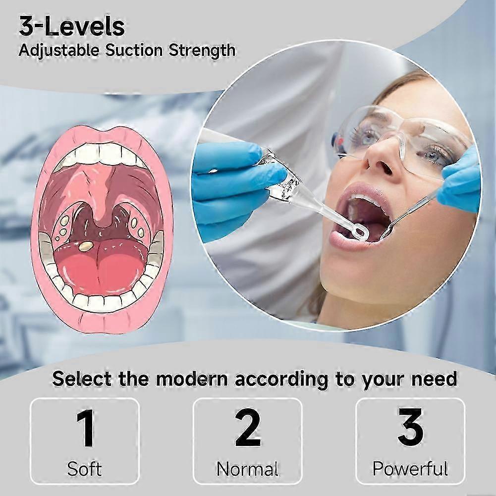 Tonsil Stone Remover Kit - Electric Vacuum & Water Flosser for Tonsil Stones Removal - Oral Care Tool