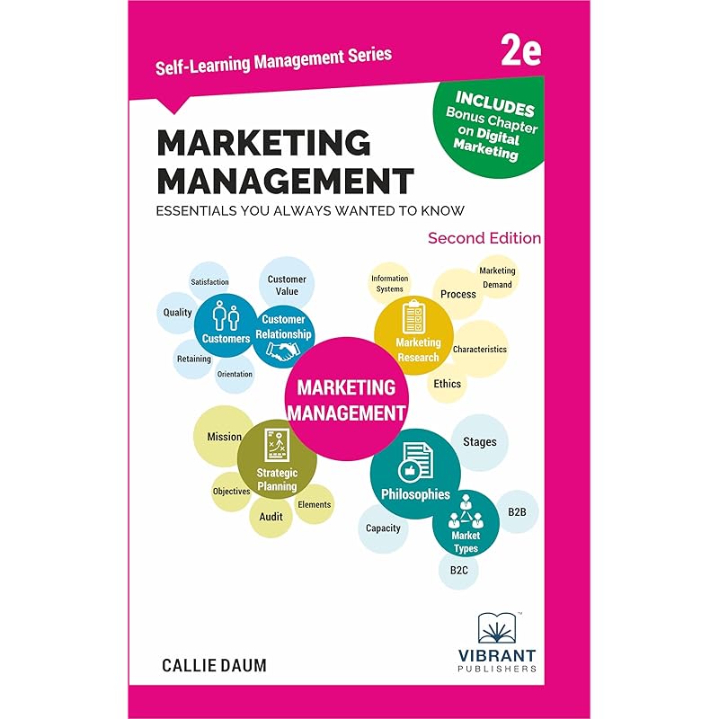 Marketing Management Essentials You Always Wanted To Know (Second Edition) (SelfLearning Management Series)