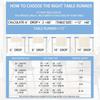XCHI Chanukah Menorah Olive Leaf Doves Six-Pointed Star Hanukkah Table Runner Table Decoration for Party Home Kitchen Dining Holiday Decor 13x72 Inch