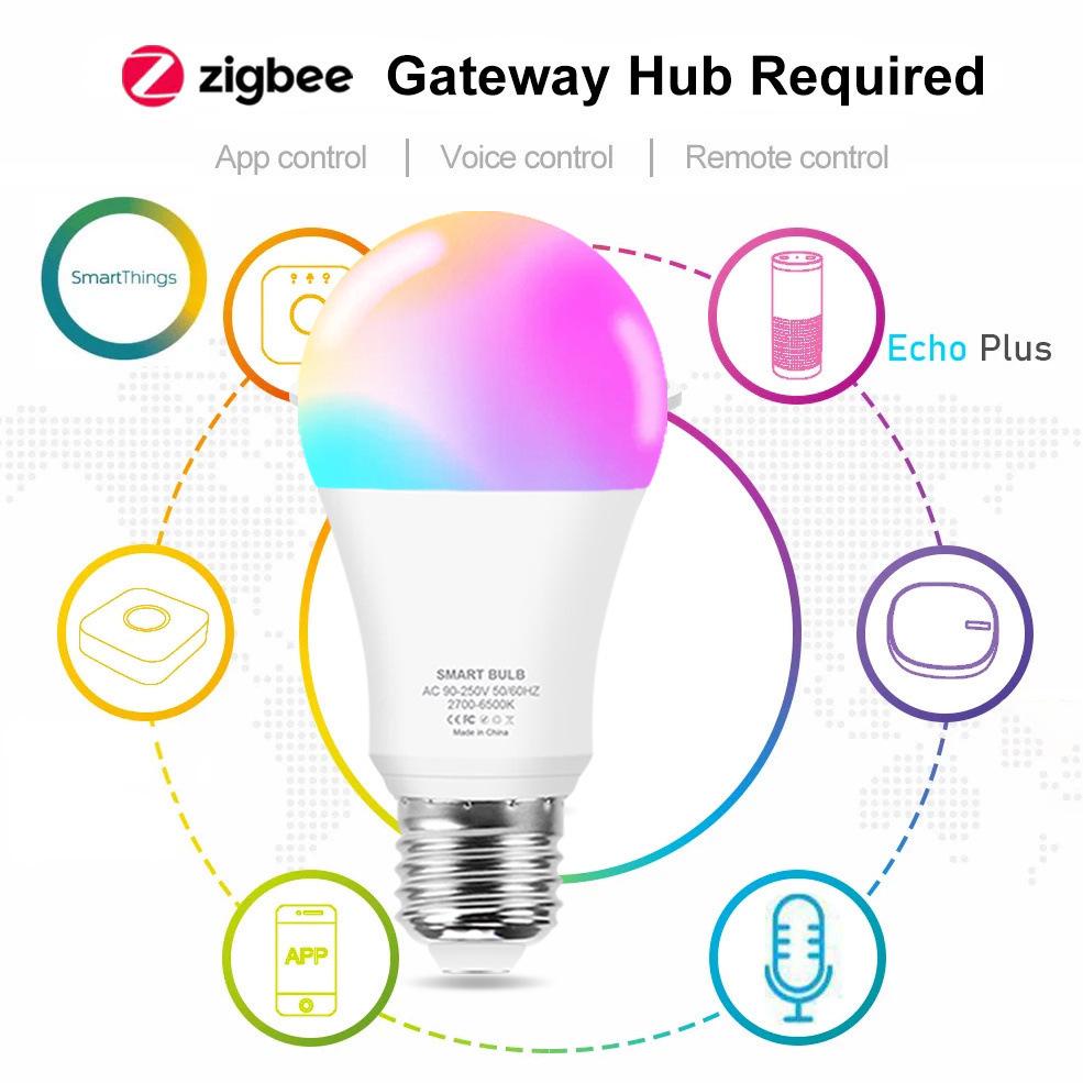 EWeLink Умная цветная Zigbee лампа с голосовым управлением Alexa и Google