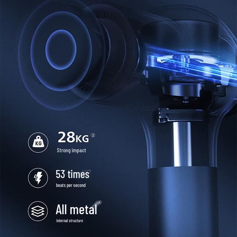 Philips Массажный пистолет для фасций PPM5201G Штекер CN (адаптер в комплекте)