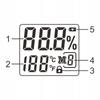 Moisture Meter for Wood, Concrete, Brics, Gypsum, Plaster