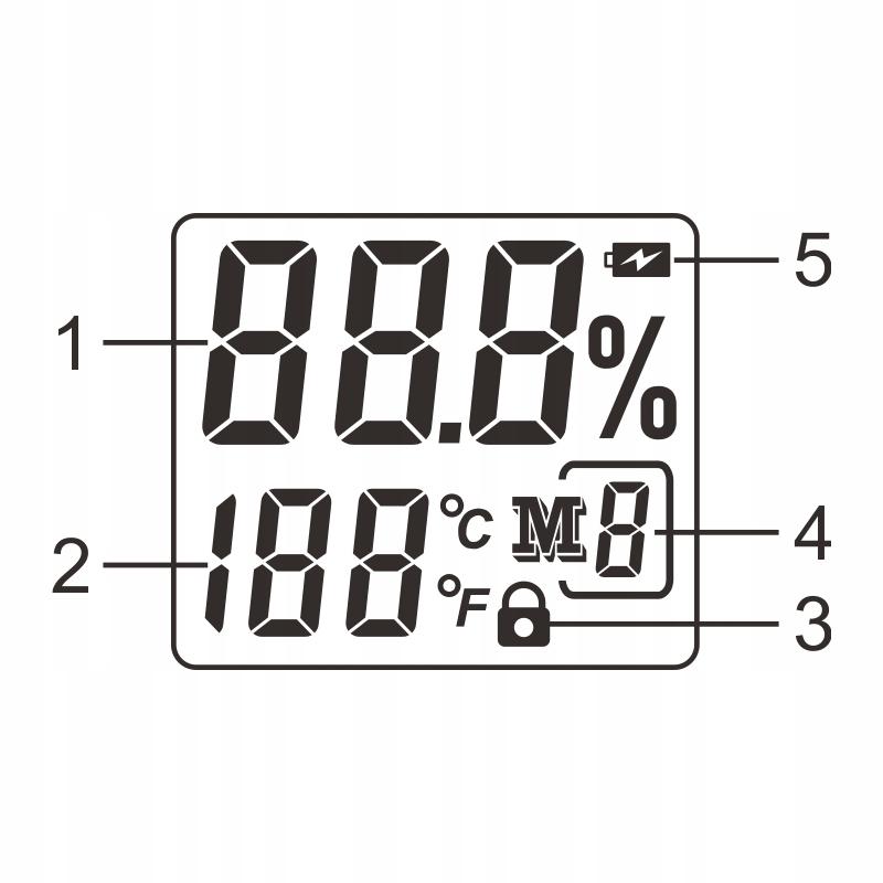 Moisture Meter for Wood, Concrete, Brics, Gypsum, Plaster