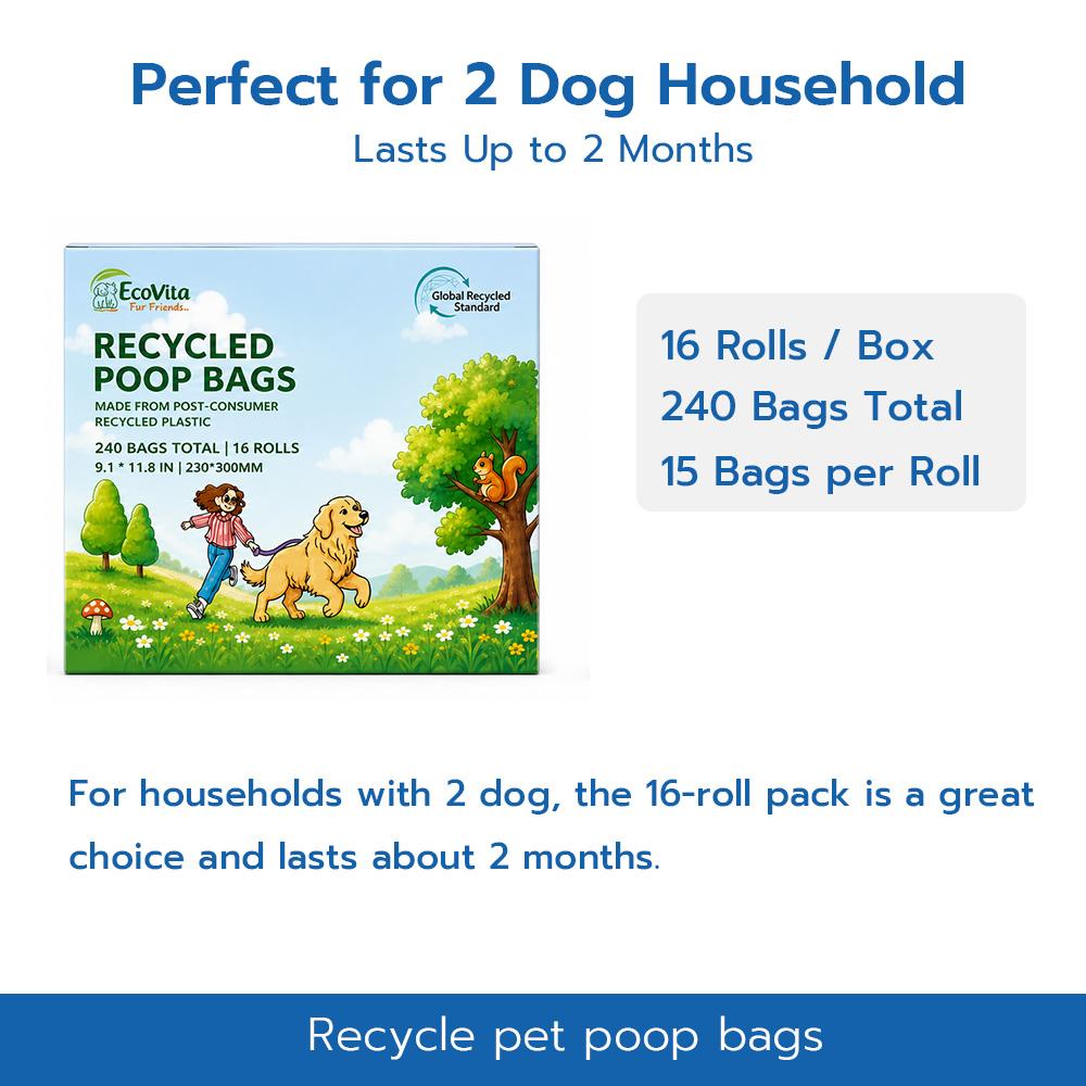 Portable Dog Poop Bags | PCR Recycled Pet Waste Bags, Easy Tear & Fresh Scented