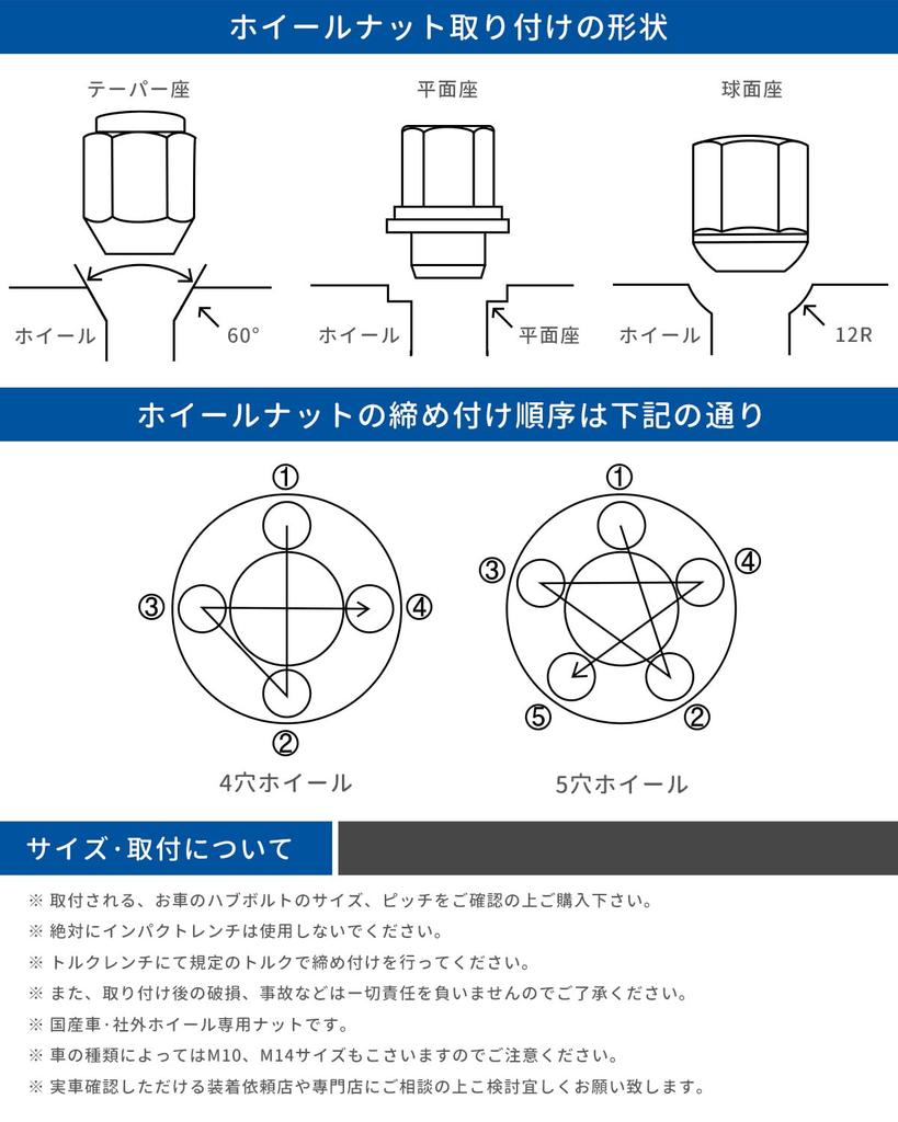 Гайка-фиксатор колеса GAsupply M12xP1.25 с коническим седлом 60°, гайка в форме цветка, стальная, противоугонная, с гнездом 19HEX/21HEX, совместимая с Nissan, Subaru и