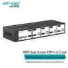 HDMI KVM-переключатель MT-Viki