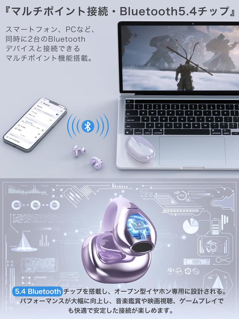 Earaku SoundClip Беспроводные наушники Ear Zero Звук костной проводимости DSP Malleus Звук 48 часов Bluetooth Новинка 2025 Наушники открытого типа, Сверхлегкие,