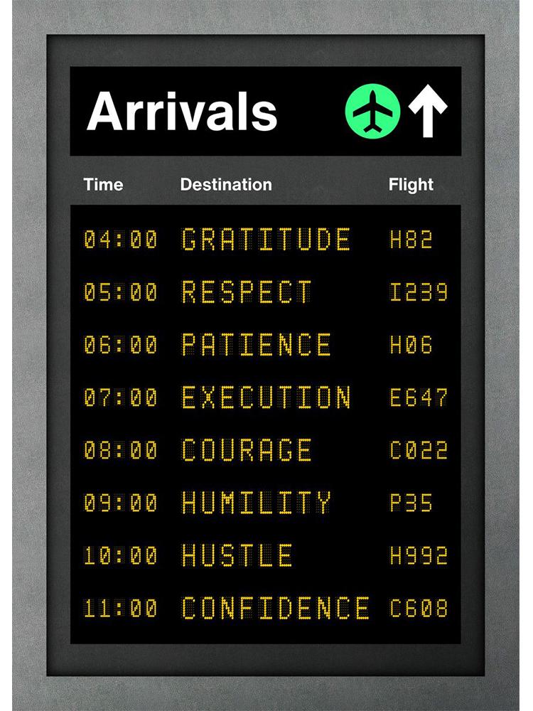 Винтажная доска аэропорта, доска прибытия, постеры с принтом, холст, картина, мотивационная цитата, настенное искусство, украшение для комнаты