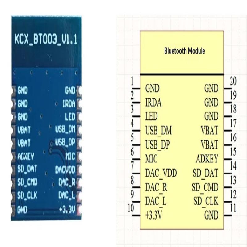 Kcx_Bt003 Ble 5.0 Stereo Audio Receiver Module Audio Formats Mp3 Wma Wav Flac Decode Board Lossless Music