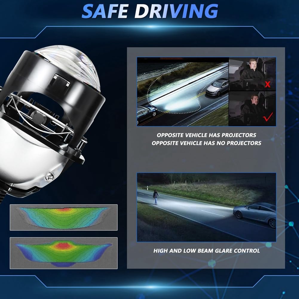 Mkphargin 2.5 Inch by LED Projector Lens H4 H7 9005 9006 LED Lens Car