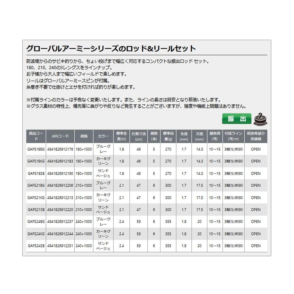 OGK Osaka Fishing Gear Global Army Pack Set 240+1000 Хаки Зеленый GAPS24KG