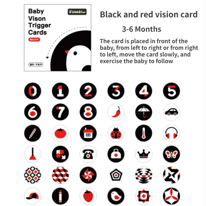 Babys Black and White High Contrast Flash Cards Visual Stimulation Card Montessori Toys Learning Educational Toys for Baby Gifts