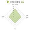 Sencha Tea Leaves Yame Tea Sencha 100g Bags X 3 Bags Set Tea Iwasakien Seicha Kyushu Fukuoka Yame Tea (pine) 100%