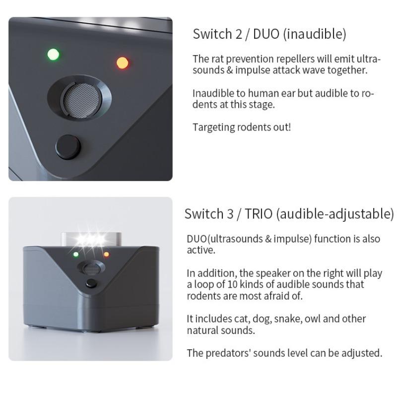 Ультразвуковой отпугиватель комаров 4-в-1 Отпугиватель крыс Отпугиватель вредителей