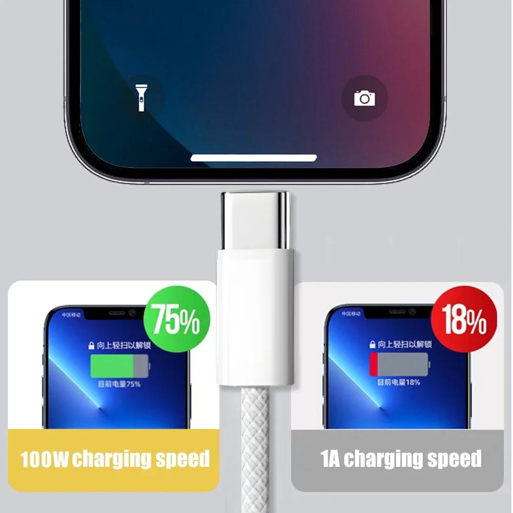 2 In 1 Dual Type C Cable 100W Fast Charging Wire Cord for Iphone 15/15 Pro/15Pro Max Samsung Xiaomi Huawei USB C Nylon Cable