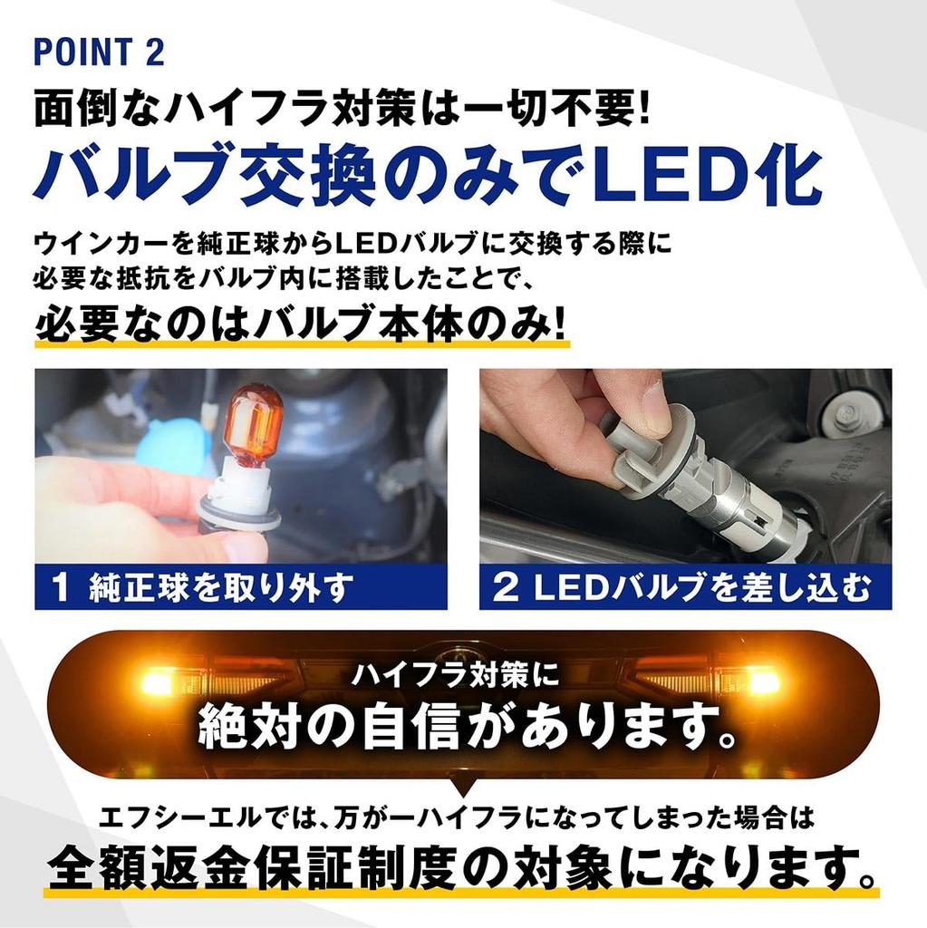 fcl. S25 Single LED Turn Signal with Built-in Resistor, Amber, High Lumen, Compatible with