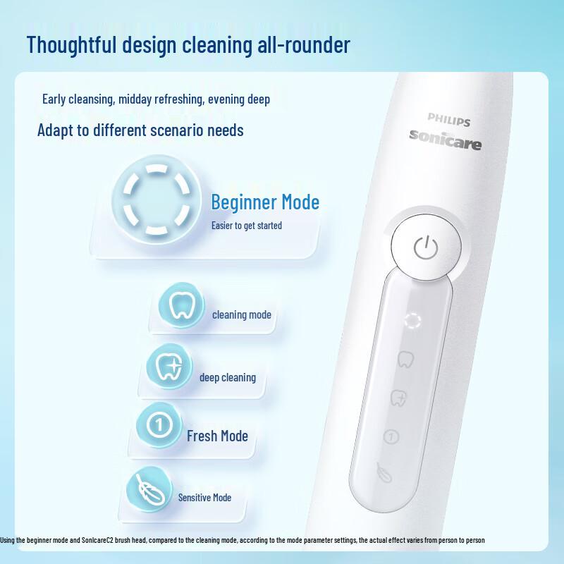 Philips Электрическая зубная щетка DiamondClean 3-й серии, штепсель CN (адаптер в комплекте)