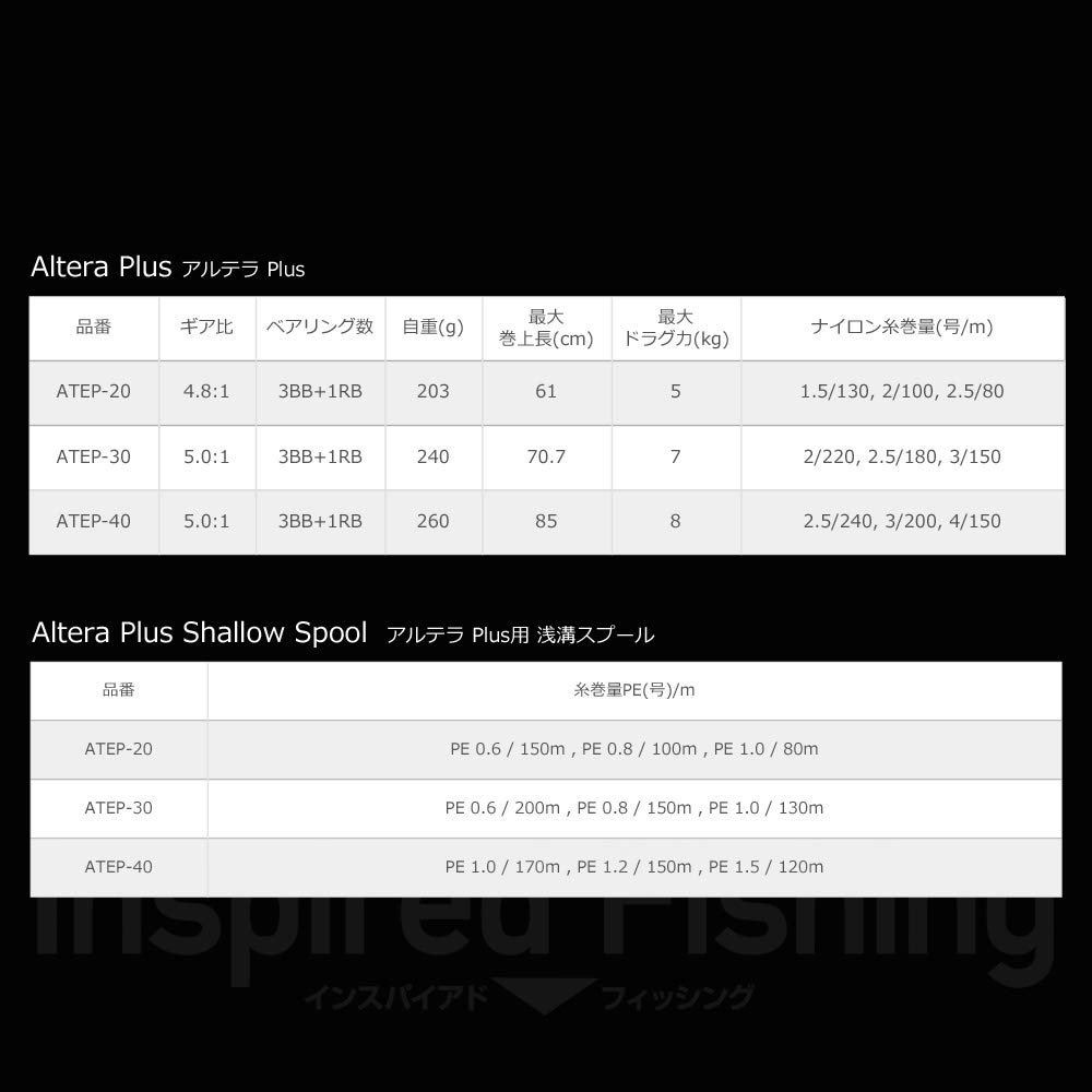 Zenith Okuma ALTERA Универсальная спиннинговая катушка с алюминиевой шпулей с мелкой канавкой (ЗЕНИТ) (Окума) АТЕ-20PLUS