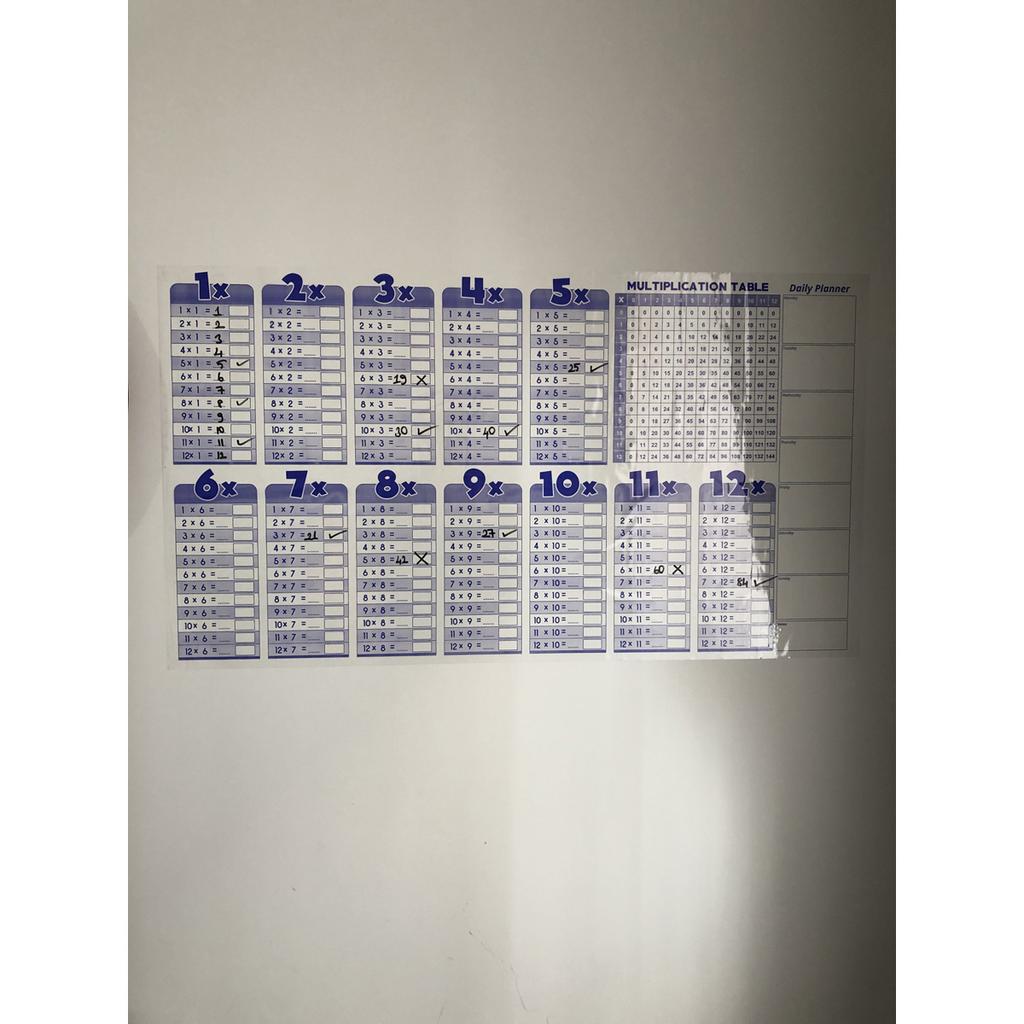 Образовательная таблица умножения для детей начальной школы Образование Blackboard Smart Paper Board Set