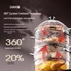 Sanhe 3-Layer Stainless Steel Steamer Pot