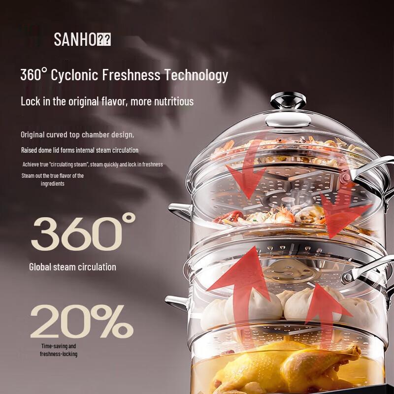 Sanhe 3-Layer Stainless Steel Steamer Pot