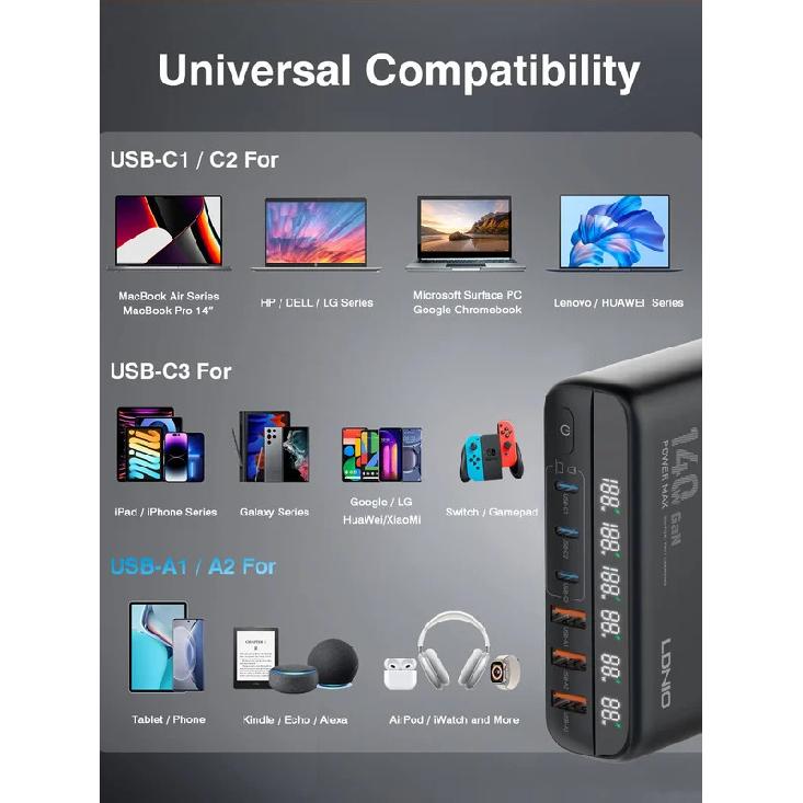 140 Вт GaN USB C Зарядное устройство Блок LDNIO Type-C PD Быстрое зарядное устройство Универсальный дорожный адаптер Для iPhone Samsung iMac MacBook Ноутбука Switch