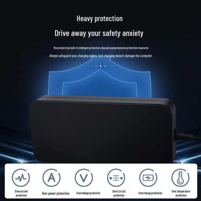 mryc Зарядное устройство для ноутбука Dell 130 Вт (7,4x5,0 мм)