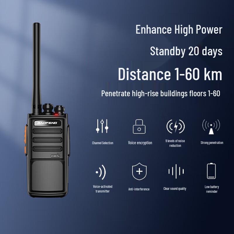 BFTXOM BF-888S Plus Professional 5W Walkie-Talkie Set (4-Pack) (CN version)