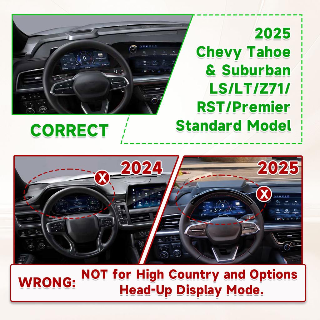 Для 2025 Chevy Suburban/Tahoe Органайзер-лоток на приборную панель центральной консоли За экраном Бокс для хранения на приборной панели Аксессуары для интерьера