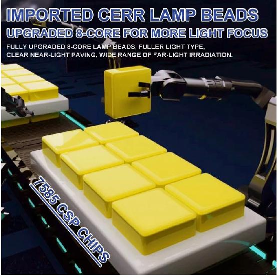 24V 36V 12V H1 LED Headlight 200000LM 6500K 500W 16PCS 7585 CSP Chip 1:1 Halogen Size Led H1 Fanless No Fan Mini Diode Truck Bus
