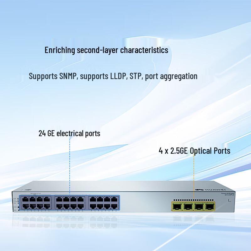 Huawei Kunling S210-24P4JX 28-Port Managed Layer 2 PoE Switch