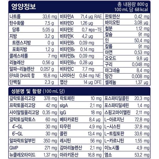 Сухое молоко Ildong Foodis Tru Mom New Class, стадия 3, 800 г, 1 шт.