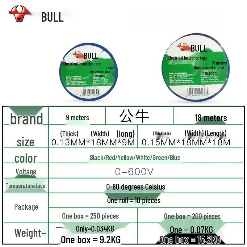 BULL Электроизоляционная лента
